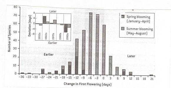 GraficaN.jpg