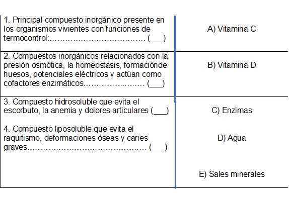 Tabla autoeva4.jpg